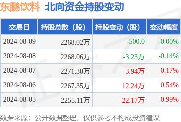 金沙巴黎人娱乐网新版两文件自 2024 年 8 月 1 日起实施-2024年金沙巴黎人娱乐城(中国)官方网站-登录入口