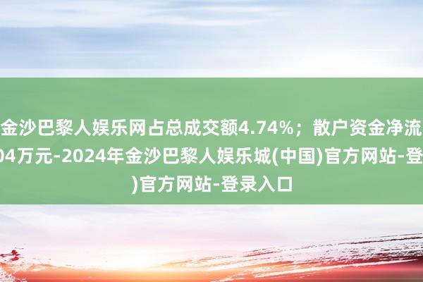 金沙巴黎人娱乐网占总成交额4.74%；散户资金净流入72.04万元-2024年金沙巴黎人娱乐城(中国)官方网站-登录入口